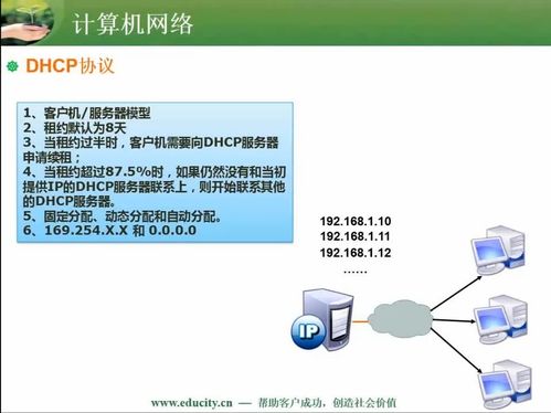 计算机网络软件的技术开发