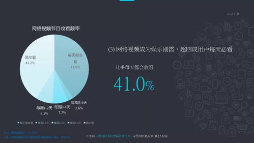 2018中国网络视听发展研究报告 技术开发驱动行业新变革
